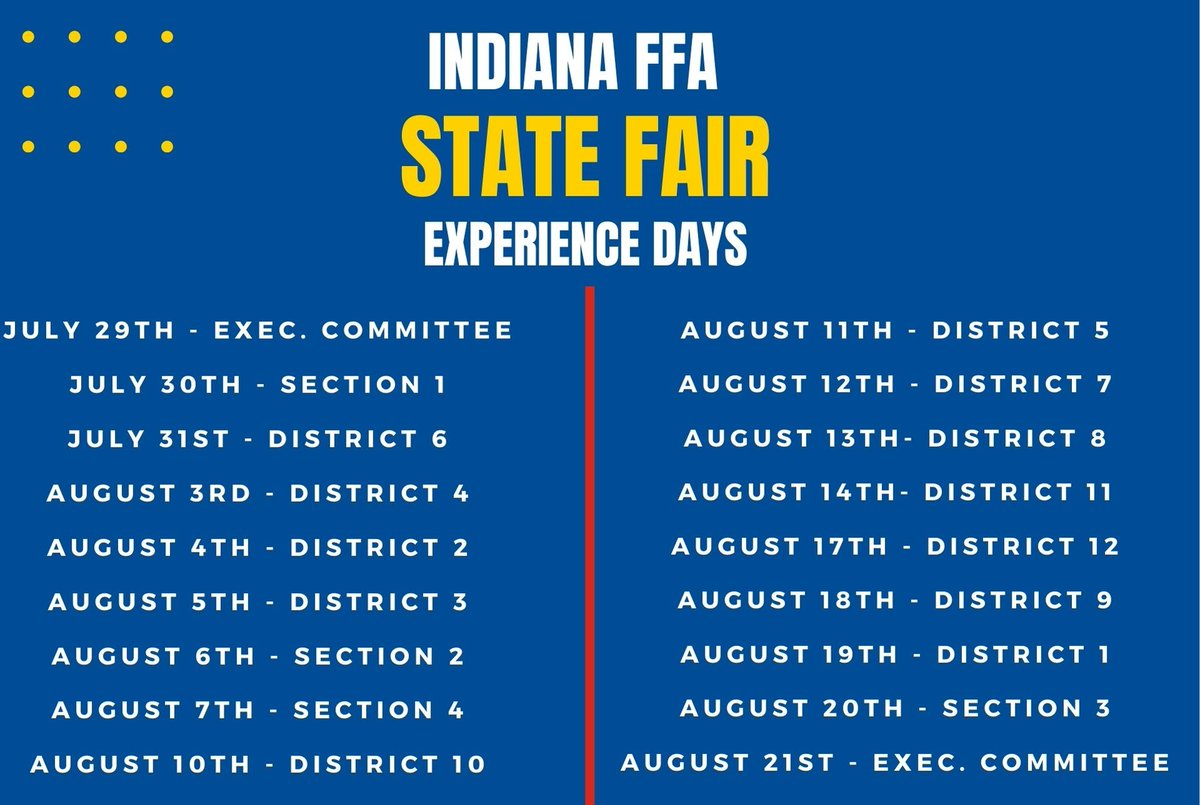 IndianaFFA tweet picture