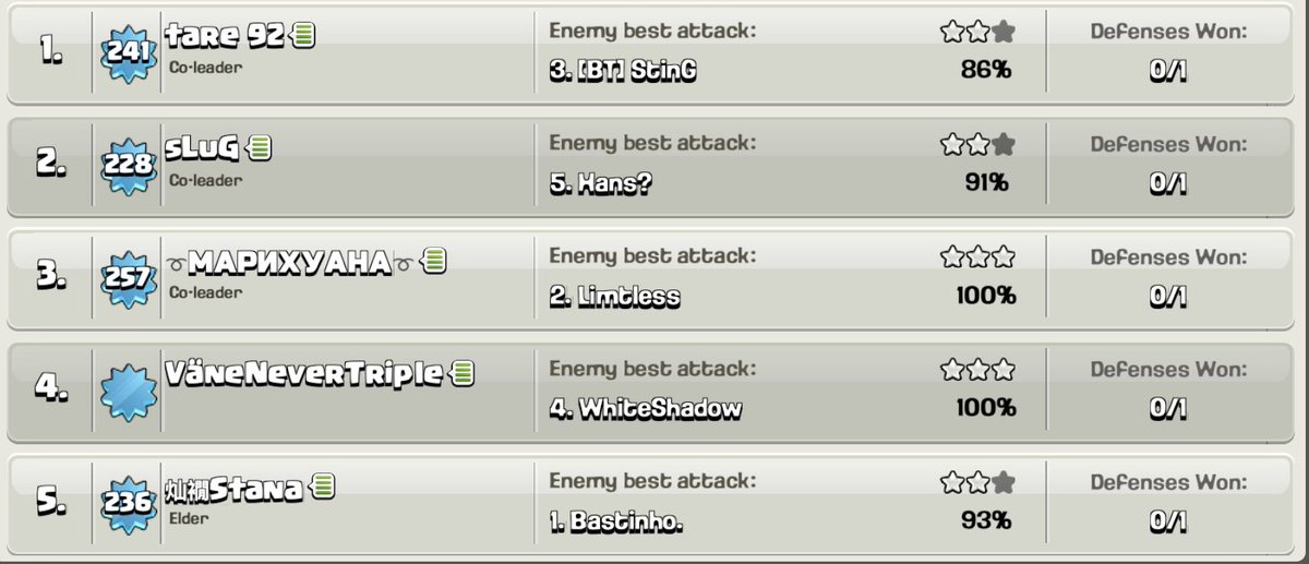 Ghost🇱🇹 tweet media