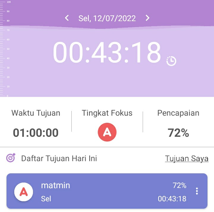 jasukebab's tweet image. 🌼 [12/07/2022] ૮₍ ๑ • ᵜ ก ๑ ₎ა࣪ study progress

hari ini ngerjain latsol matmin aja. buka kamus lama baru sadar secantik ini gambarnya 😍💗