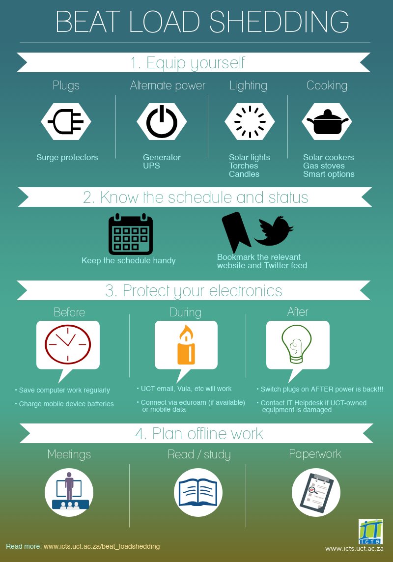 Eskom_SA's tweet photo. We are currently loadshedding in stage 4

@UCT_ICTS  shares four tips to beat the load shedding blues https://t.co/izl9LqdbPf https://t.co/71RkT2qwOg