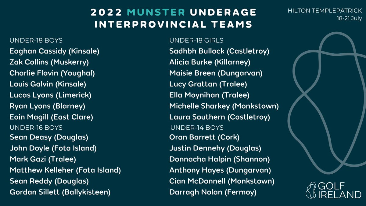 GolfIreland_'s tweet photo. Over 100 players have been selected for the 2022 Underage Interprovincial Championships that take place next week at @HiltonTP_Golf
 
READ: https://t.co/go9k9pD37s #GIInterPros 🟢🔵⚪️🔴 https://t.co/SFRroRffSZ