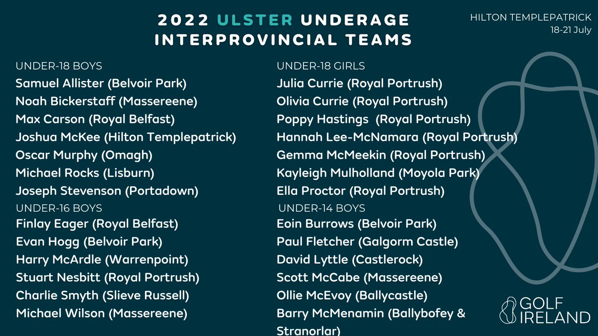 GolfIreland_'s tweet photo. Over 100 players have been selected for the 2022 Underage Interprovincial Championships that take place next week at @HiltonTP_Golf
 
READ: https://t.co/go9k9pD37s #GIInterPros 🟢🔵⚪️🔴 https://t.co/SFRroRffSZ