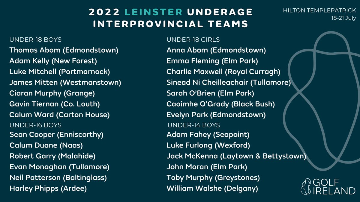 GolfIreland_'s tweet photo. Over 100 players have been selected for the 2022 Underage Interprovincial Championships that take place next week at @HiltonTP_Golf
 
READ: https://t.co/go9k9pD37s #GIInterPros 🟢🔵⚪️🔴 https://t.co/SFRroRffSZ