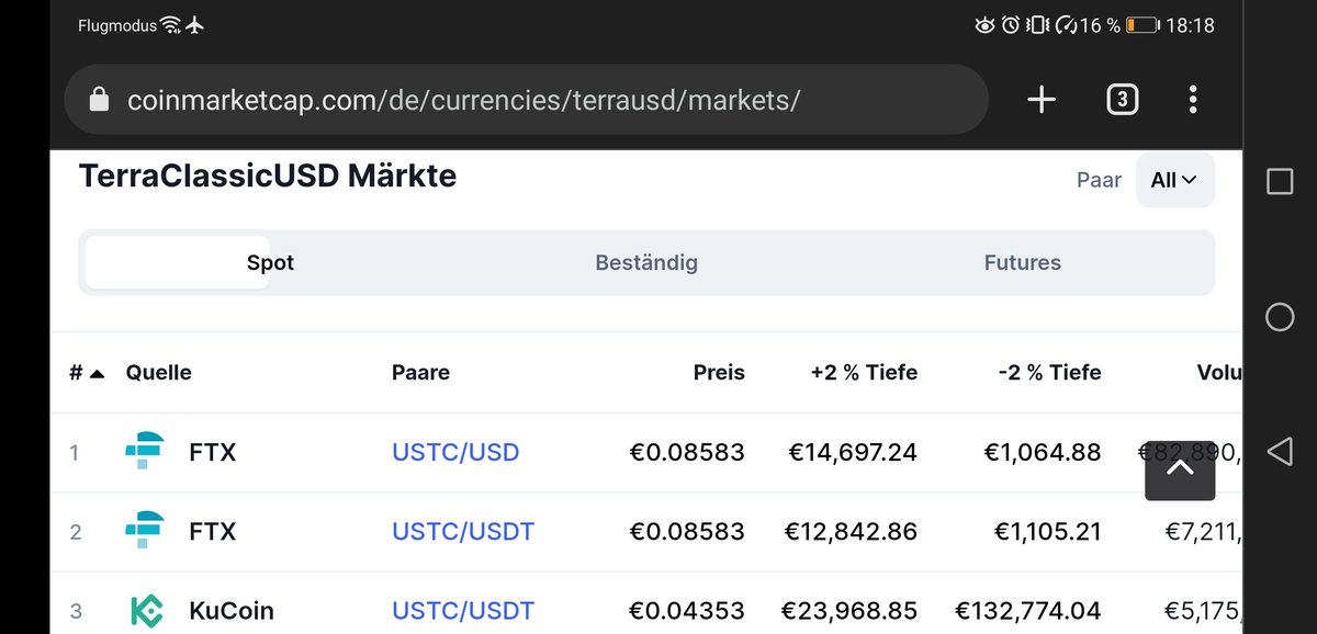 Juckminet's tweet photo. @FatManTerra @asparagoid Is the price on ftx real? https://t.co/Nfilyte4F0
