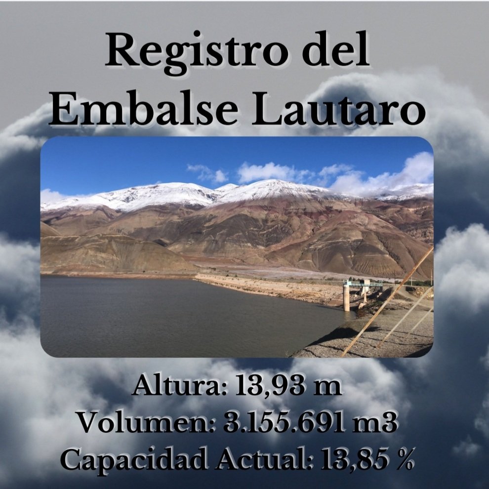 JVigilancia's tweet photo. Buenas tardes, registro del Embalse Lautaro hoy Martes 12 de Julio !!

#Información #mediciondiaria #embalsesdechile #embalselautaro #juntadevigilanciadelríocopiapó https://t.co/v6W23zctQR