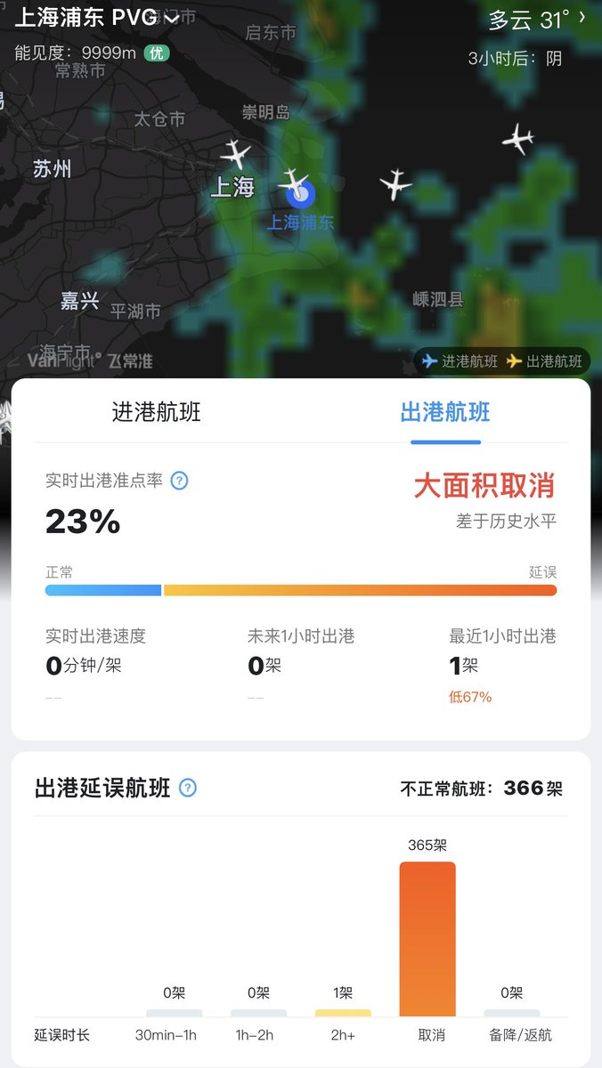 HAOHONG_CFA's tweet photo. 上海航班大面积取消，中考刚刚结束。

Massive cancellation of flights in Shanghai, a few hours after senior high school entrance exam rumored to have delayed lockdown.

Shock &amp; Awe. https://t.co/eUCmi1nDkj