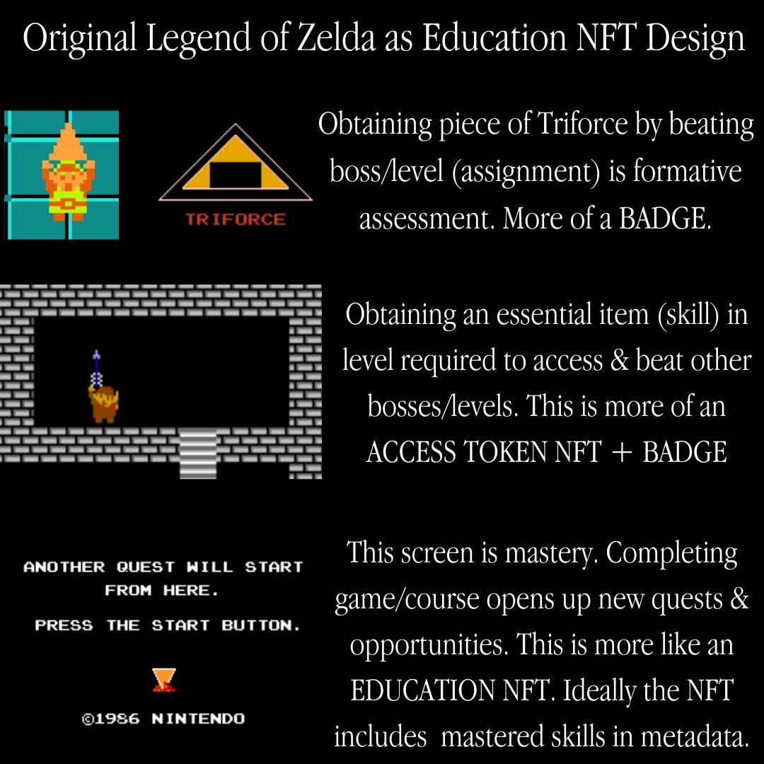 Legend of Zelda is actually pretty insightful in thinking about the instructional design of NFTs, badges and POAPs in education. 

The wizard was Web3 before it was cool: “Master using it and you can have this.” Or take ownership of your education/learning.
