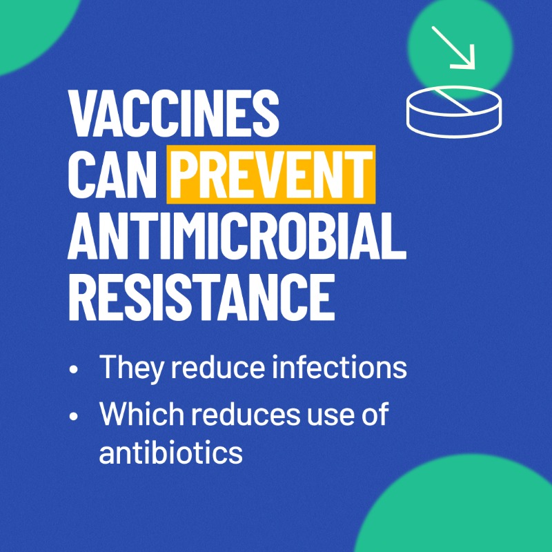 WHO's tweet photo. Resistant bacterial infections cause nearly 5 million deaths every year.
 
#VaccinesWork to reduce the use &amp; overuse of antibiotics, which are 🔑 drivers of #AntimicrobialResistance.
 
🆕 report describes all vaccines currently in development for priority bacterial pathogens ⬇️