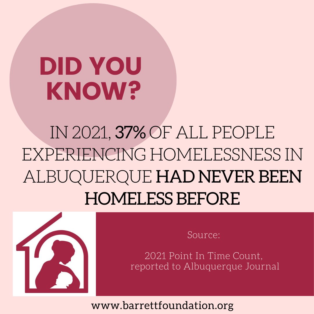 Did you know? In 2021, 37% of those experiencing homelessness had never lost their housing before. Thankfully, with our partners and donors we were able to be part of the solution. This summer, follow #BarrettHouseDYK to learn more.
#endhomelessness #housing #didyouknow