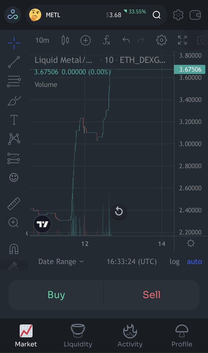 thenftinvestor's tweet photo. 🗞 ApeLiquid Morning Paper🗞

✅.25 ETH floor on OS
↗️14 ApeLiquids to a 1 ETH floor
🔥40 ApeLiquids Listed
📊7 Day average is 0.267
📈3 ApeLiquid’s sold the last 24hrs
🧪 Total Volume 241 ETH
🚀 24 hour METL price: 3.15->3.68$

#ApeLiquid @aleph0ne https://t.co/cOf9gZTjep