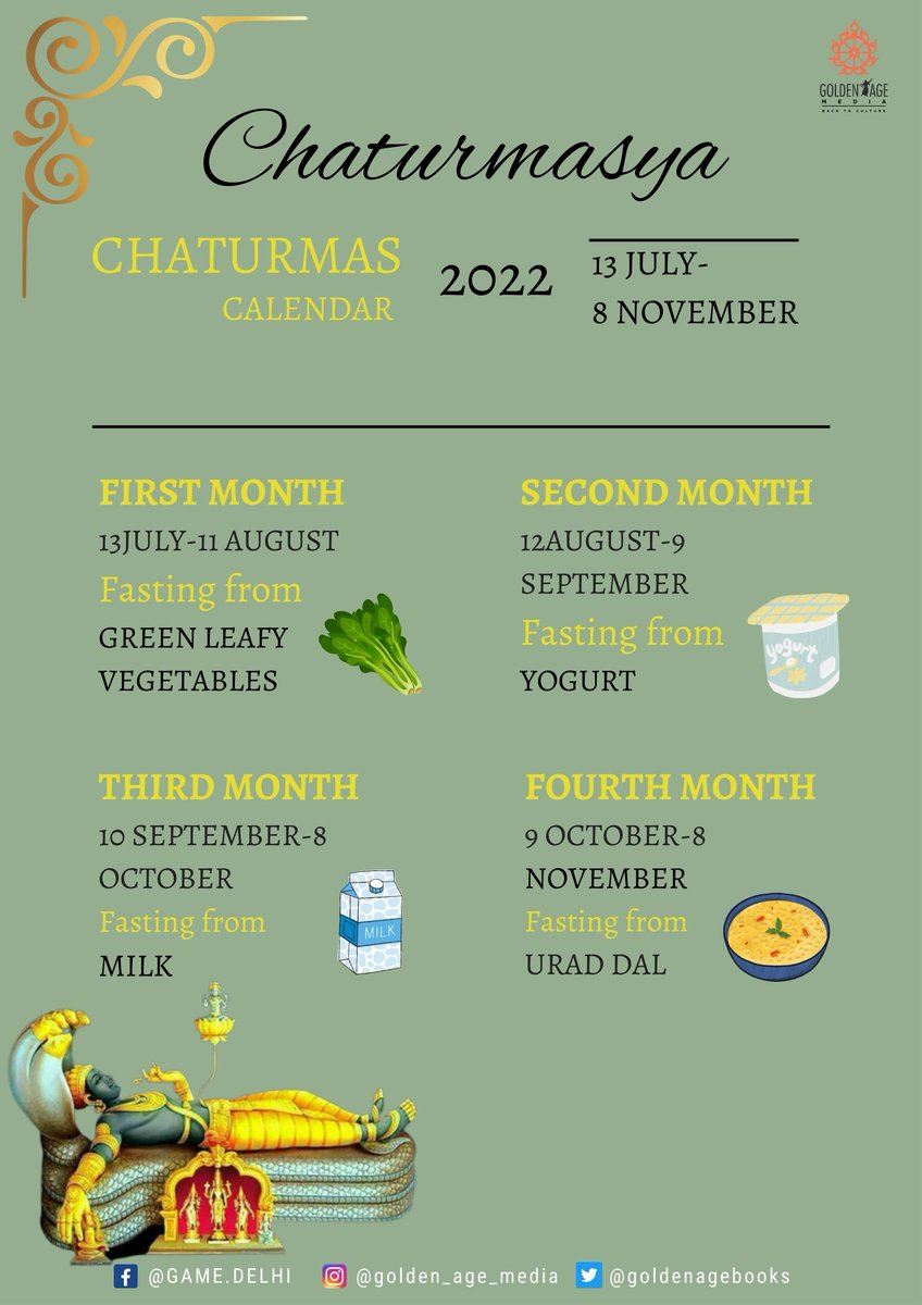 chaturmasya calendar 2022
13 July to 8 November 
Golden Age Media
#iskcontemple#iskconworld#iskconbooks #calender2022