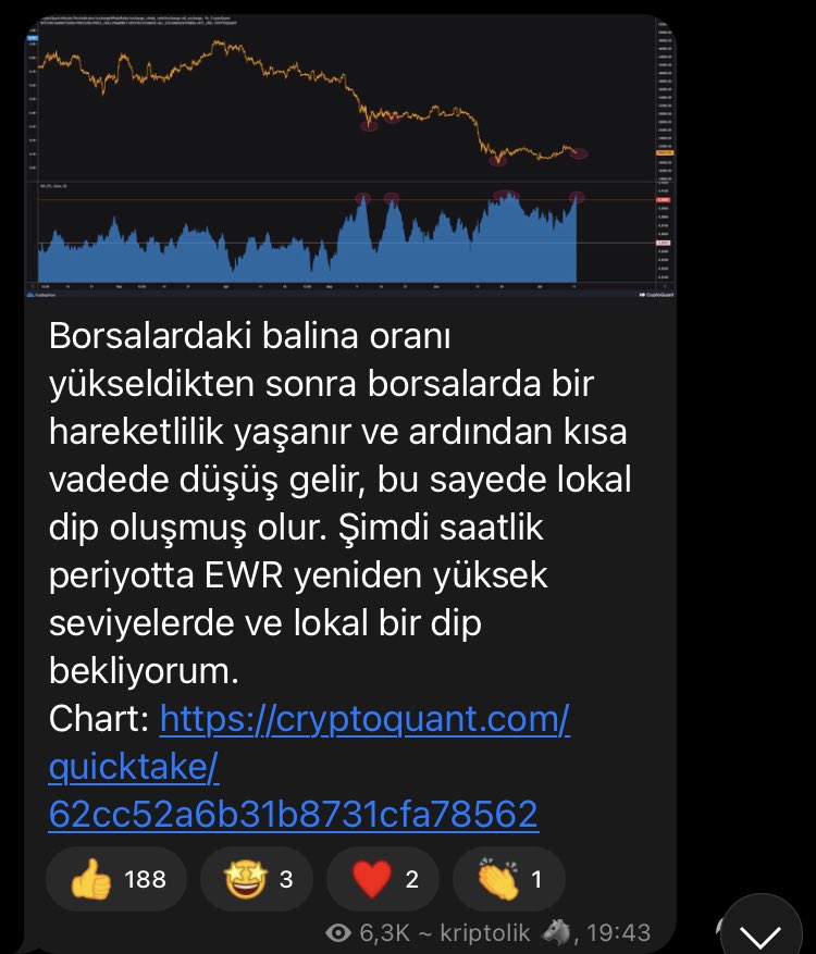 theKriptolik's tweet photo. Dün EWR analizi paylaştığımda #Bitcoin 20.400$ idi. Veriyi paylaştıktan sonra #KriptoMessiTeam Discord kanalında bir arkadaşımızın sorusuna “500-1000 arasında bir düşüş bekliyorum” cevabı vermiştim. Bugün $BTC 19.500$’a kadar düştü.
YOLU BİLİYORUM BENİ TAKİP EDİN 🤝 https://t.co/SiRd2RhoIZ