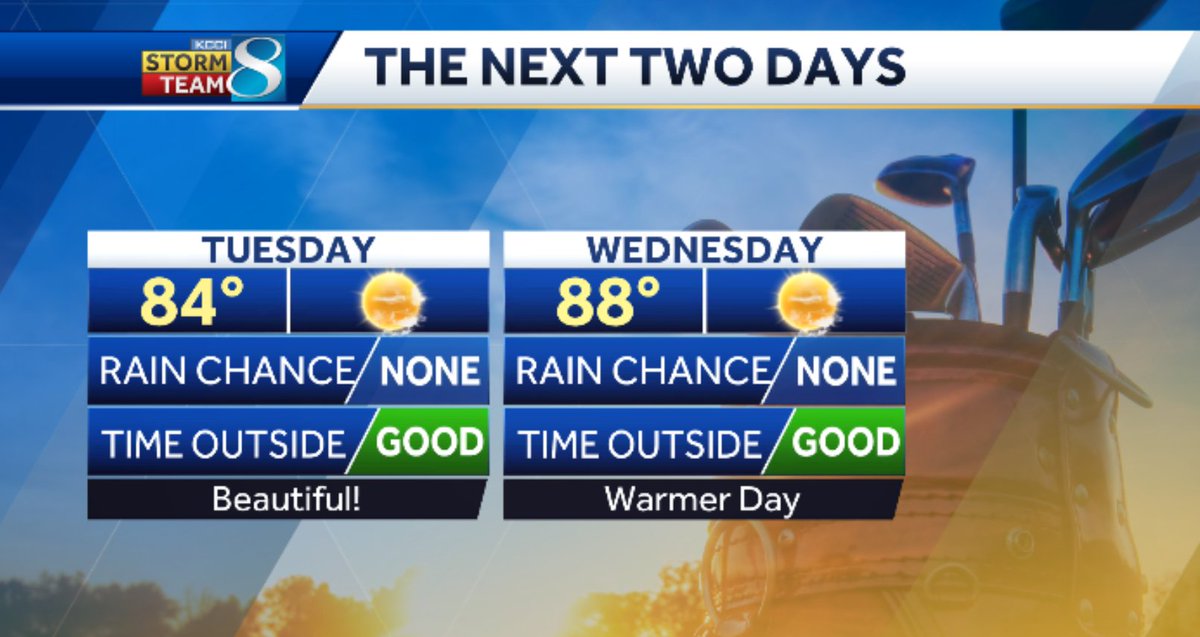 AnneCKCCI's tweet photo. 10/10 day on the way here in Des Moines! Enjoy the lower humidity while we have it! #IaWx https://t.co/5asLjPoCB9
