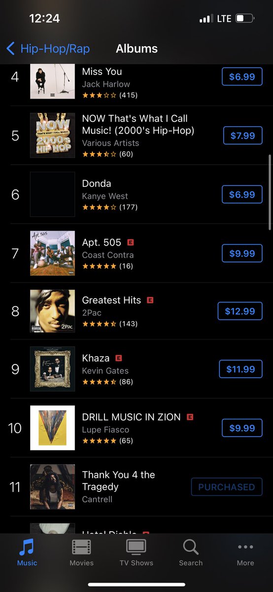 iamcantrell's tweet photo. Top 10 hip hop on iTunes is right there 🤏🏾❤️🩹 #TY4TT https://t.co/FWZndPoLse