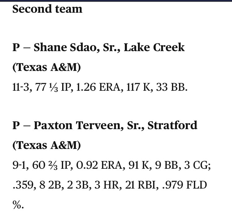 Congrats to Paxton Terveen on his <a href="/ChronSports/">Chronicle Sports</a> 2nd team All-Greater Houston selection: