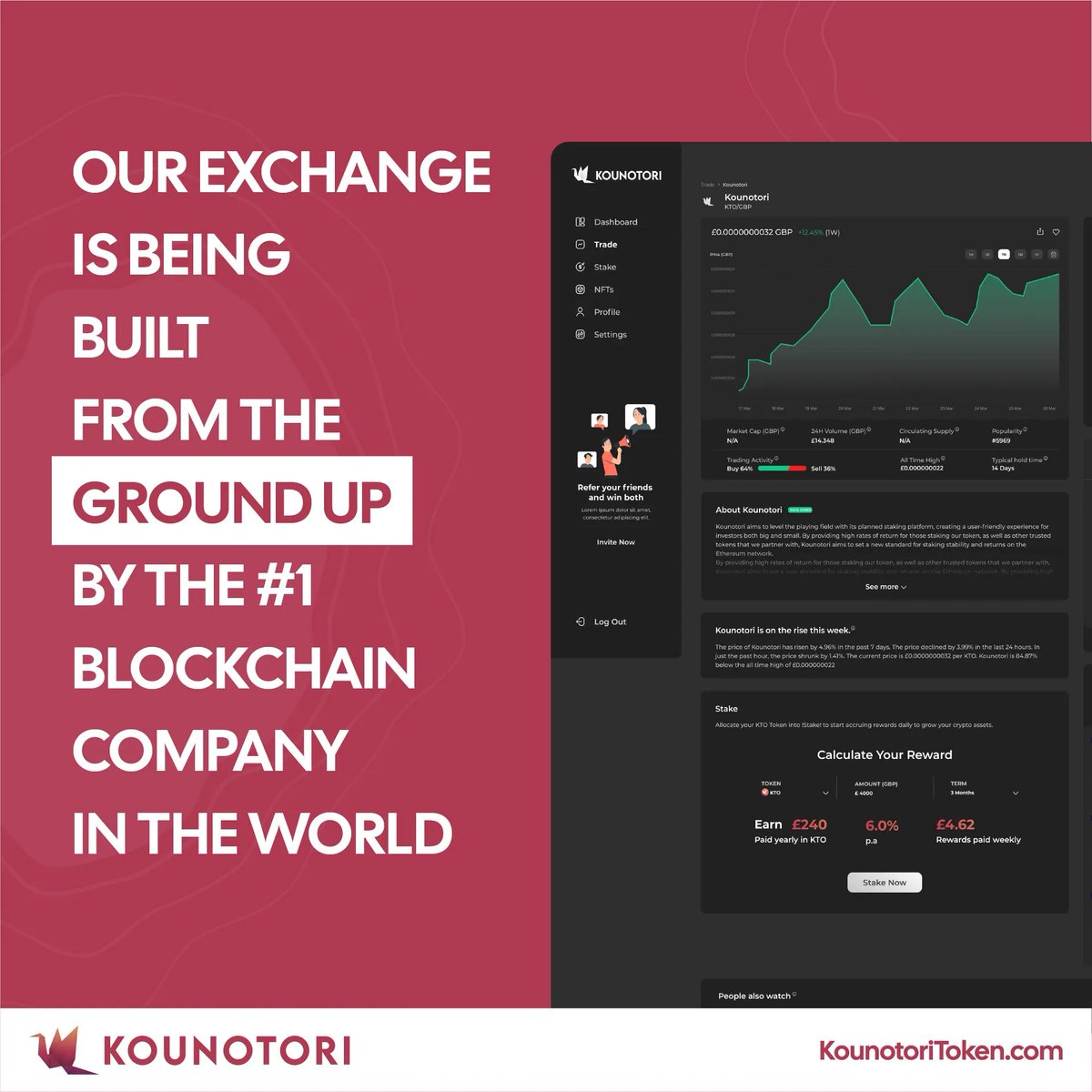 KounotoriToken's tweet photo. We have teamed up with @TechAlchemy to build a new way to buy crypto. Its exchange, #staking platform, and user interface are easy for everyone to use. 

Did you know you can customize your experience by switching between basic and pro mode?

#OpenHonestSecure #Invest #Exchange https://t.co/itMxjA5sOO