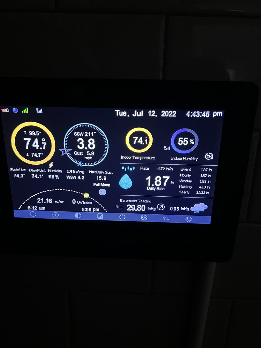 Raining at a rate of 4.72” per hour near the Mall of Louisiana. Almost 2” in the last 40 minutes. <a href="/DrJoshWX/">Josh Eachus</a>
