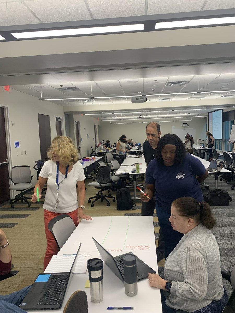 PorshaSDICoach's tweet image. #GeorgiaNumeracyProject Summer Training in @FultonCoSchools off to a great start. Fun presenting w/ @MsSabers &amp;amp; @DadakElaine @FCS_SEC @kim_crosland @KimberlyJenks #MathNumeracy #SDI #MathFluency