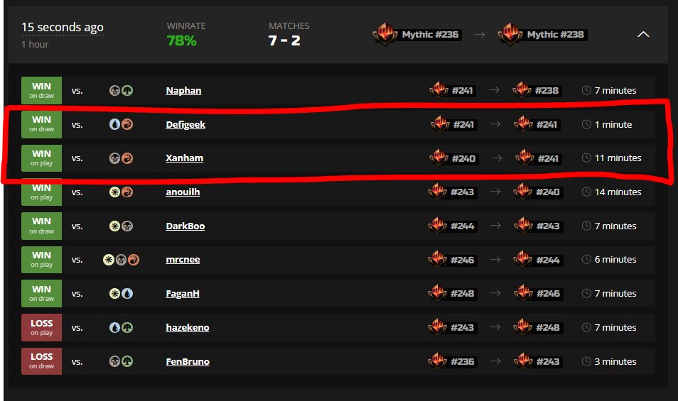 Had some pretty bad streak coming into this draft, but clearly there is something wrong with this:
<a href="/MTG_Arena/">MTG Arena</a> <a href="/Hareeb_alSaq/">Hareeb al-Saq</a>
