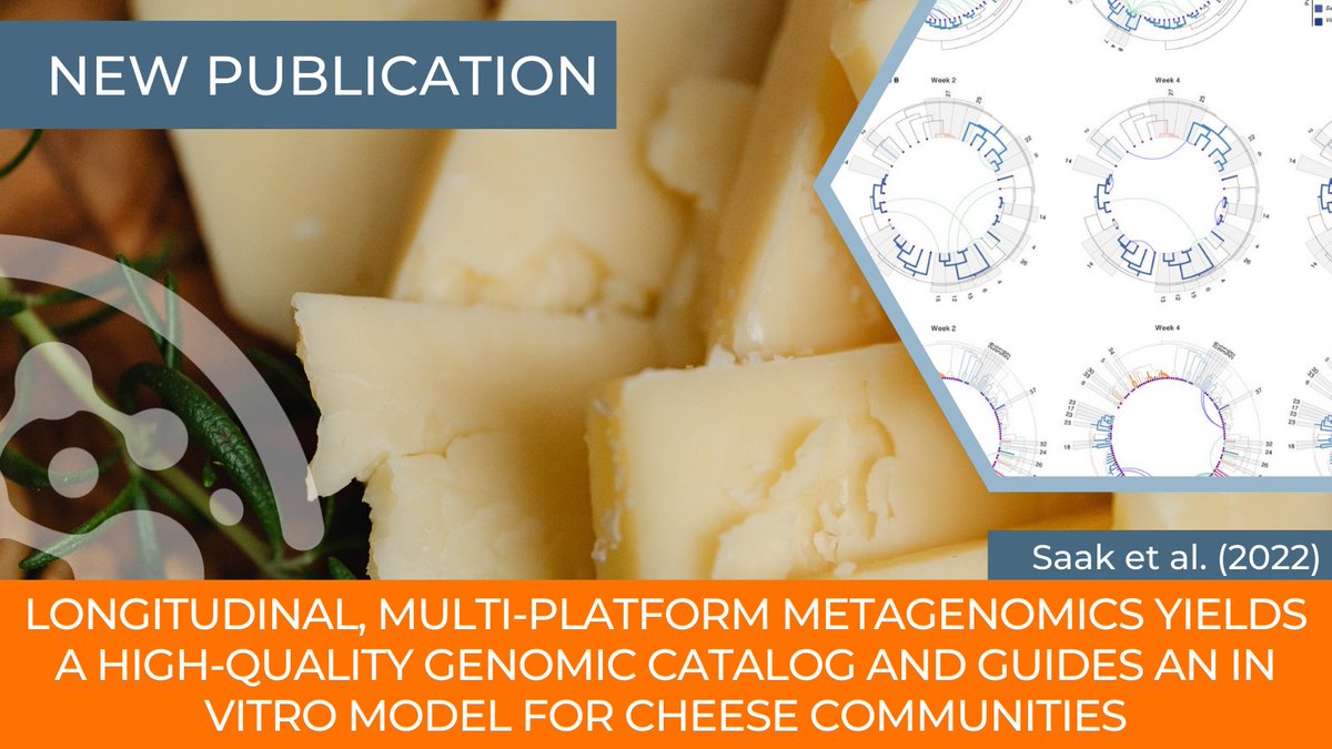 Phase Genomics tweet media