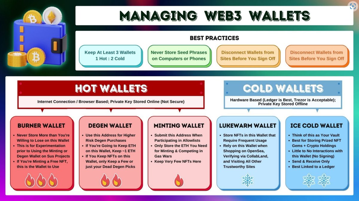 phiendish.sol (@phiendishone) on Twitter photo 