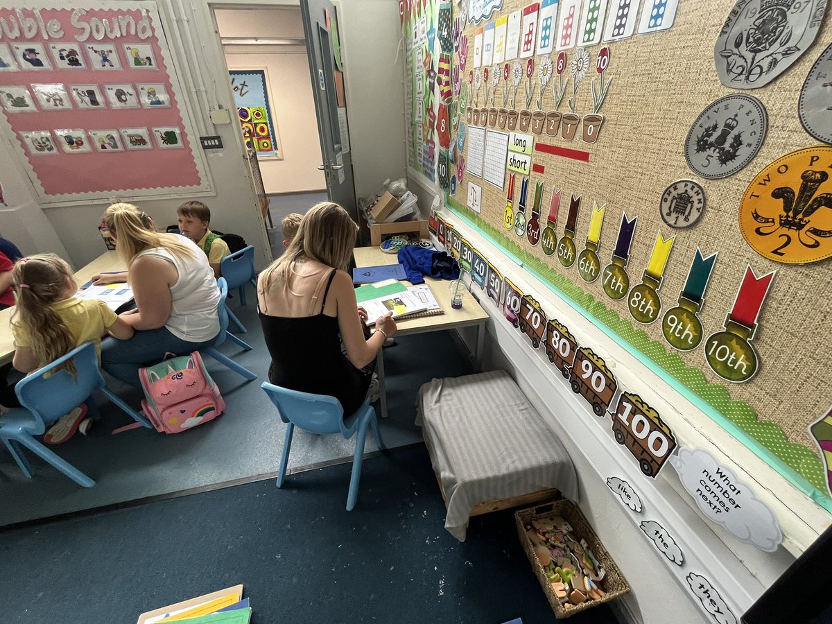 MrsLShaw's tweet photo. We had a lovely work sharing evening today with lots of our grown ups in 1J😊 @MiltonPrimary17 https://t.co/zxBTS7SpQk