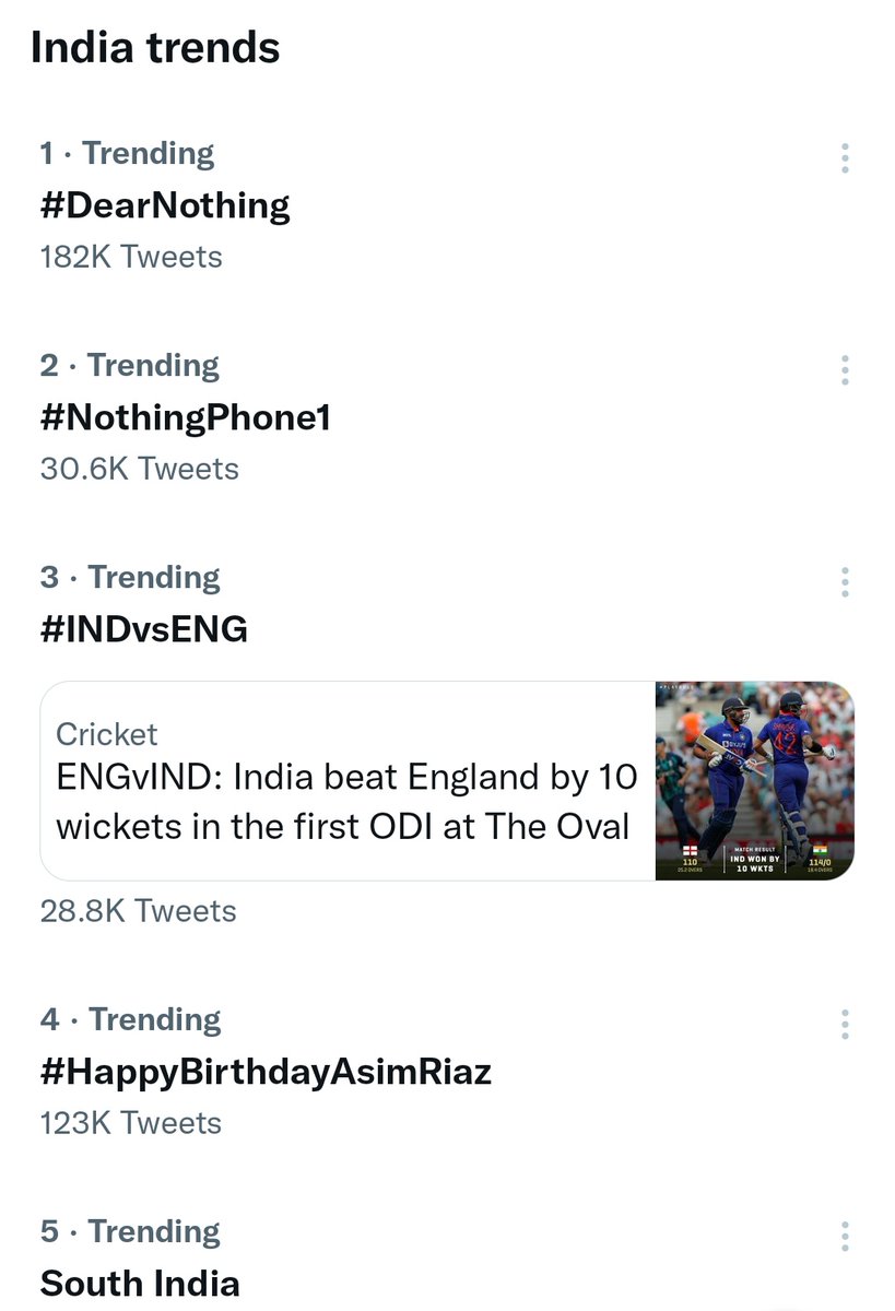 TeamUmarRiaz's tweet photo. ~ #HappyBirthdayAsimRiaz trending at spot 3rd with over 123k tweets nation-wide.

It's almost been 3 years but the eternal love for him is still the same. Fans are delighted and excited for his birthday and that is quite evident in the trend list. https://t.co/VW1vGC4cOZ