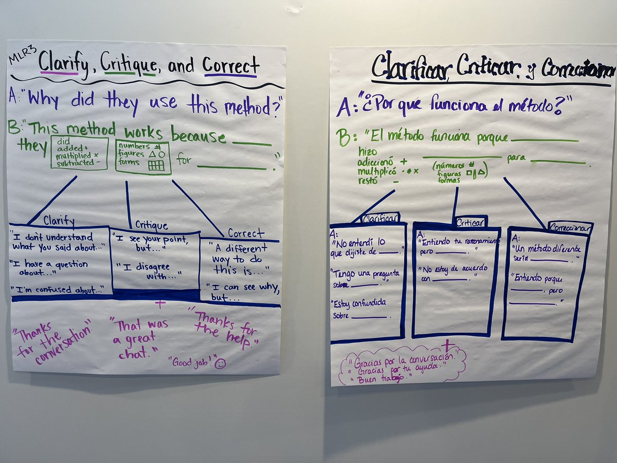 mathreflective's tweet photo. Dual language Math Language Routine anchor charts for the win!#OURHIVE #iteachmath #mtbos @openupresources https://t.co/mzzhnxSnW9