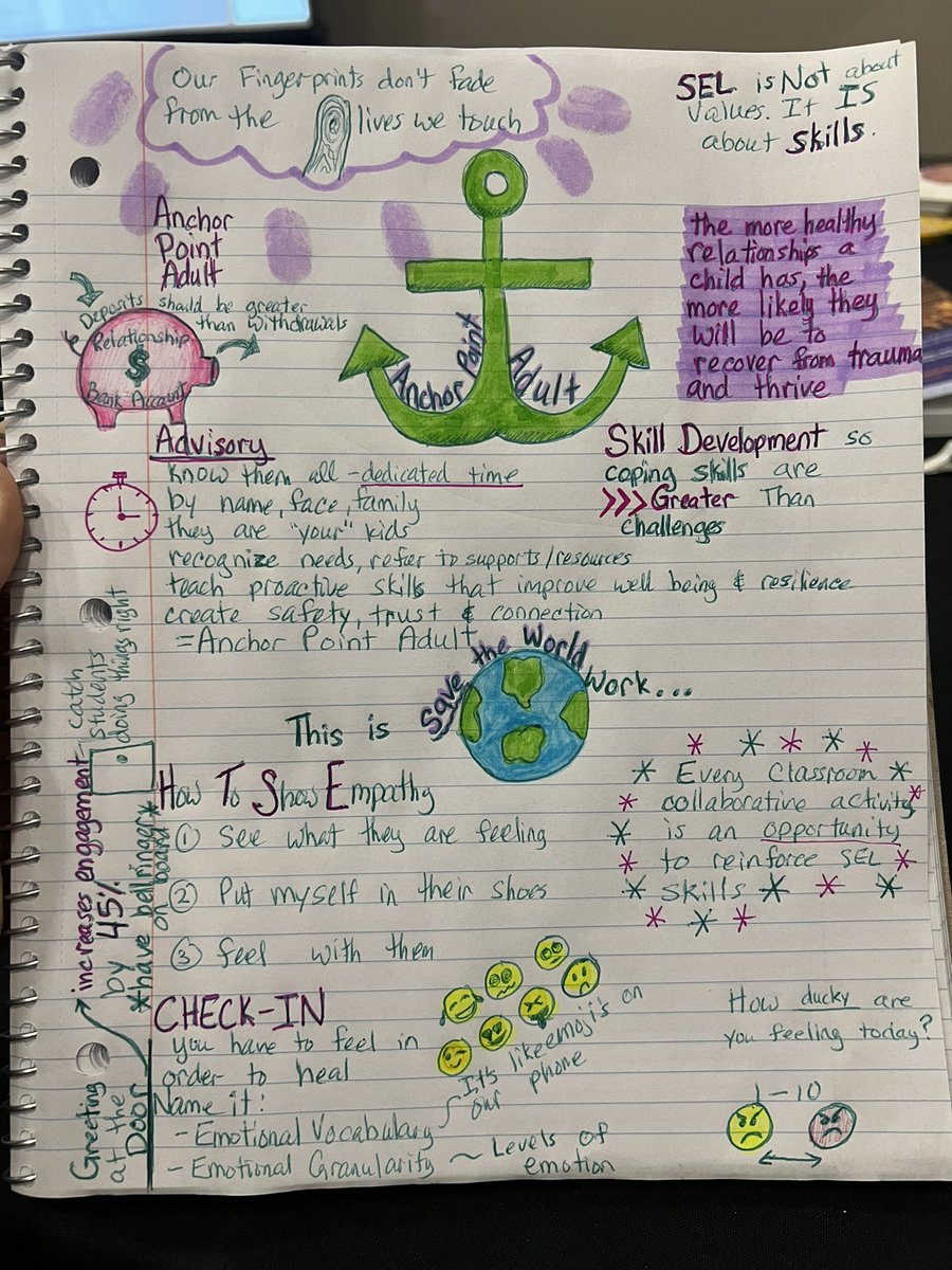 SaraHadley9's tweet photo. First session was amazing at the MTSS conference! @Coach_Rudy Thanks for the phenomenal information 💜 https://t.co/cBengtiIRO