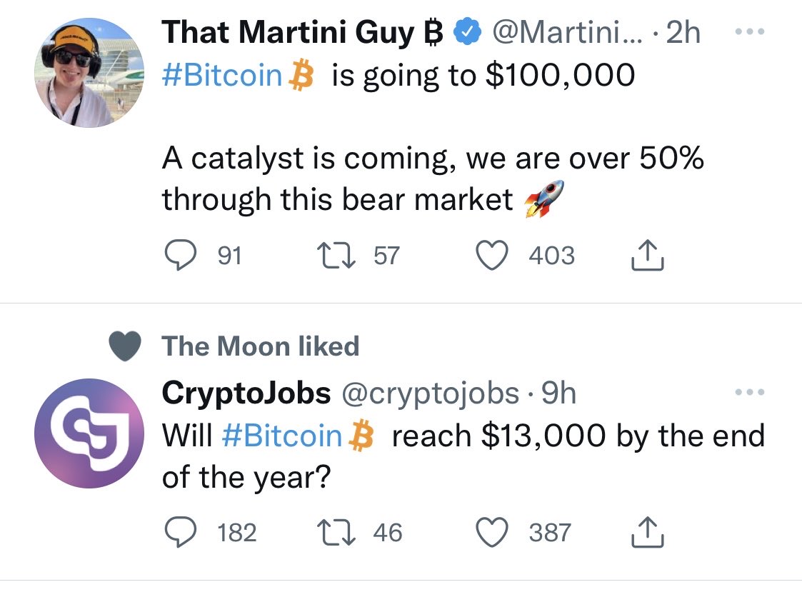 GoboCrypto's tweet photo. I created a crypto Twitter account just to see what the general consensus is from investors, and have a read of views across the world. It’s all so wildly different and quite entertaining to scroll through https://t.co/AQK0gcPXMD