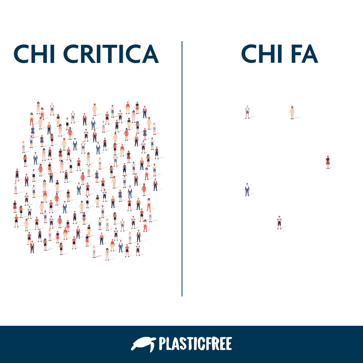 Situazione attuale. Per fortuna chi sceglie la nostra associazione, sceglie di fare concretamente. Unisciti a noi, siamo sempre di più, plasticfreeonlus.it/aderisci
