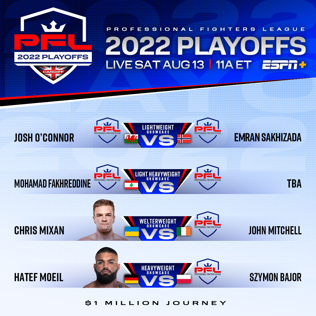 PFLMMA's tweet photo. OFFICIAL: All bouts are confirmed for our 2022 #PFLPlayoffs Cardiff Fight Card going down Saturday, August 13th!
🎟️ https://t.co/mikaXbcMoS https://t.co/3IVgx5KukT