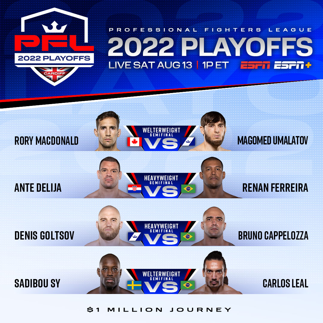 PFLMMA's tweet photo. OFFICIAL: All bouts are confirmed for our 2022 #PFLPlayoffs Cardiff Fight Card going down Saturday, August 13th!
🎟️ https://t.co/mikaXbcMoS https://t.co/3IVgx5KukT