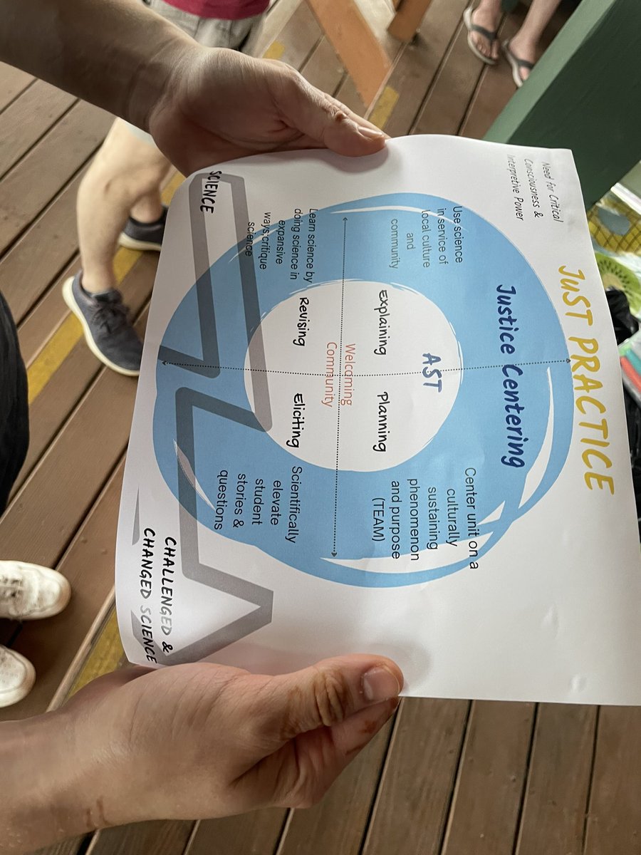 Get Real! Science tweet media