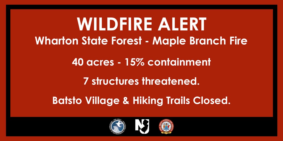 njdepforestfire's tweet image. WILDFIRE UPDATE: Wharton State Forest – Maple Branch Fire – Washington Township 

@njdepforestfire is battling a wildfire in Wharton State Forest which has reached 40 acres in size and is 15% contained. 

Crews have begun a backfiring operation to aide in containment.