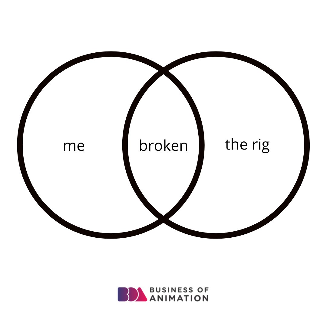 animationbiz's tweet photo. But both are very fixable with enough drive and effort! π₯²
Want to Grow Your Freelance Animation Career or Studio? Link in bio.
#AnimatorMemes
#3DAnimation #AnimationMeme #AnimationMemes #AnimatedMeme #AnimatedMeme #AnimatorMeme #AnimationMemes #AnimationDesignMeme https://t.co/YI7IFPzDQD