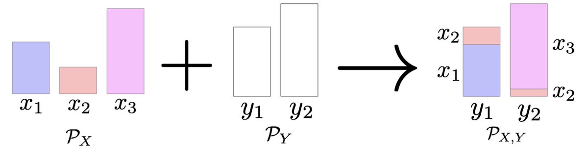 Jakob Foerster tweet media
