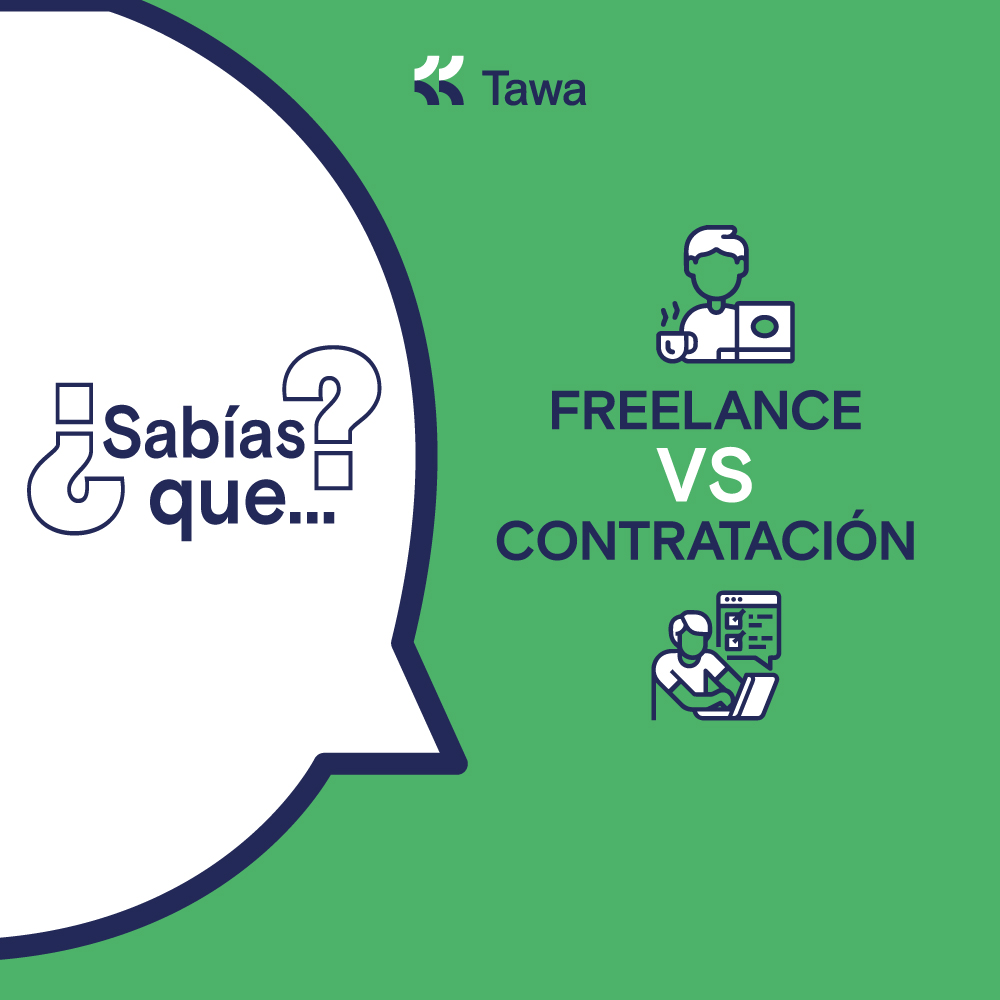 ChileTawa's tweet photo. Sabias qué… un estudio concluyo que el 57% de las personas preferiría ser contratado por una empresa, mientras que el 26% apostaría por su propia empresa. Por su parte, el 17% optaría por trabajar de manera independiente para terceros. https://t.co/qhV2gqFIqx