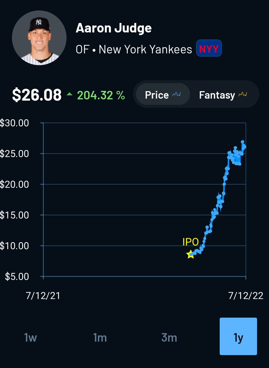 PSSportStocks's tweet photo. Want a free share of your favorite athletes? Use code: SPORTINVEST when signing up on the Prediction Strike app to earn a free share when you first deposit $20 or more. Let us know who you get!! 📈 @PredictStrike https://t.co/CYKmUjVnO2