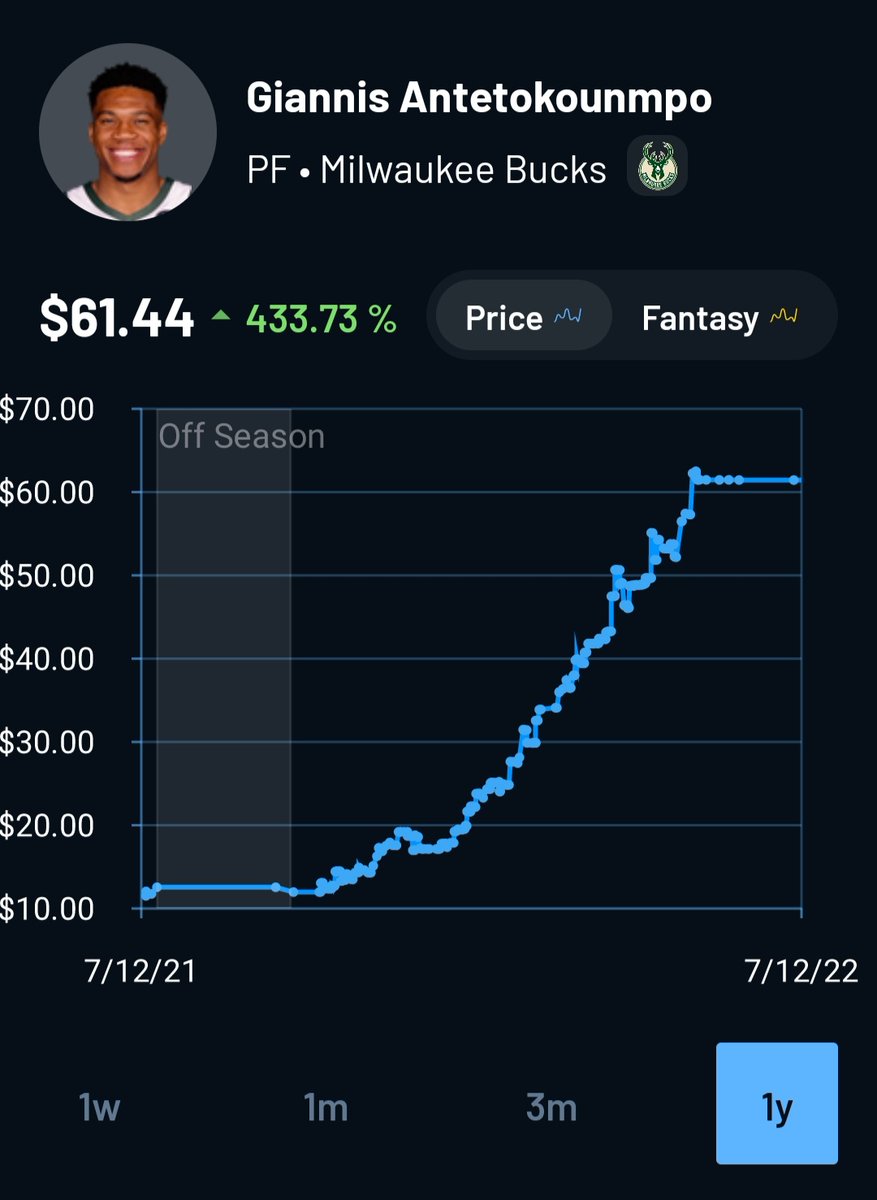 PSSportStocks's tweet photo. Want a free share of your favorite athletes? Use code: SPORTINVEST when signing up on the Prediction Strike app to earn a free share when you first deposit $20 or more. Let us know who you get!! 📈 @PredictStrike https://t.co/CYKmUjVnO2