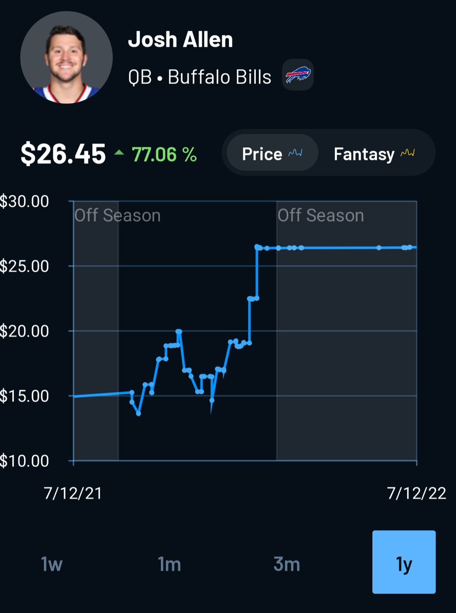 PSSportStocks's tweet photo. Want a free share of your favorite athletes? Use code: SPORTINVEST when signing up on the Prediction Strike app to earn a free share when you first deposit $20 or more. Let us know who you get!! 📈 @PredictStrike https://t.co/CYKmUjVnO2