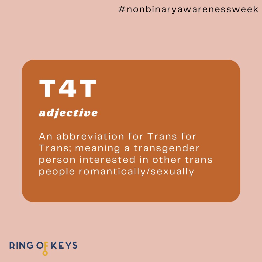 ringofkeysorg's tweet photo. It's Nonbinary Awareness Week! Are you aware of all of these commonly used queer terms? We love our enby Keys. 💛🤍💜🖤
#nonbinary #trans #genderqueer #genderfluid #gendervariance #genderisaconstruct #TGNC #ringofkeys #nonbinaryawarenessweek https://t.co/uprfiyZJ4u