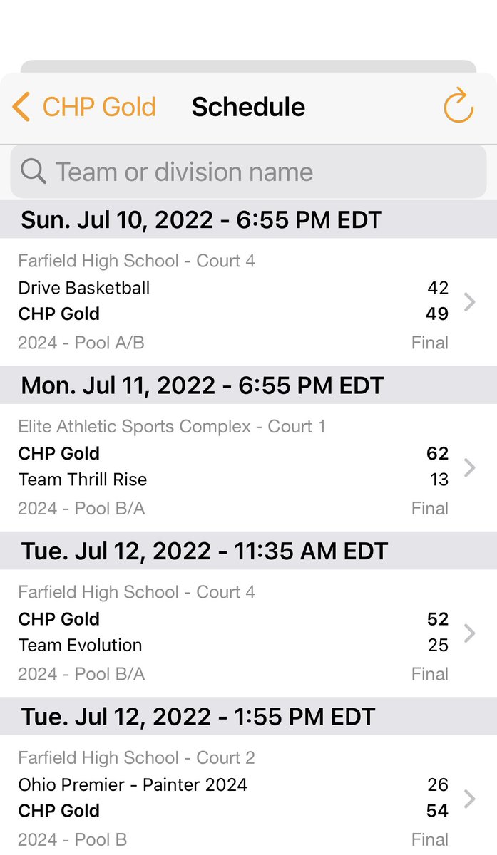 emmafohl's tweet photo. Averaging 16.8 ppg, @heat_premier GOLD finishes 4-0 this week in “The Select Open” @SelectEventsBB 🔥🔥 https://t.co/19X0iAiB76