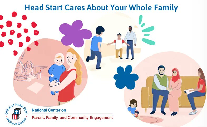 HeadStartgov's tweet photo. Head Start and Early Head Start programs aren’t just for children — we support parents and families, too! Watch this video to learn how our staff partners with families like yours and can help you reach your goals: https://t.co/oNDRk2r9wj https://t.co/eLwKxY1PIA