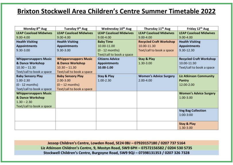 Brixton Stockwell Better Start Area tweet media