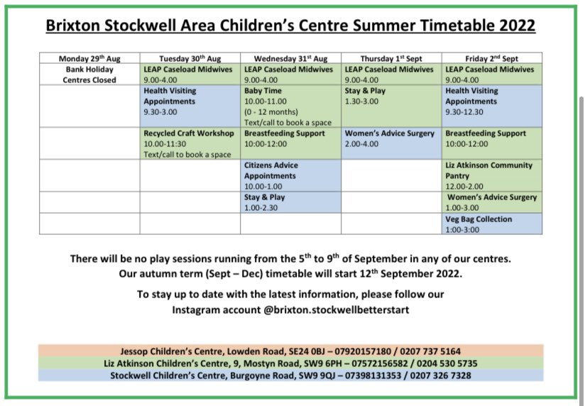 Brixton Stockwell Better Start Area tweet media