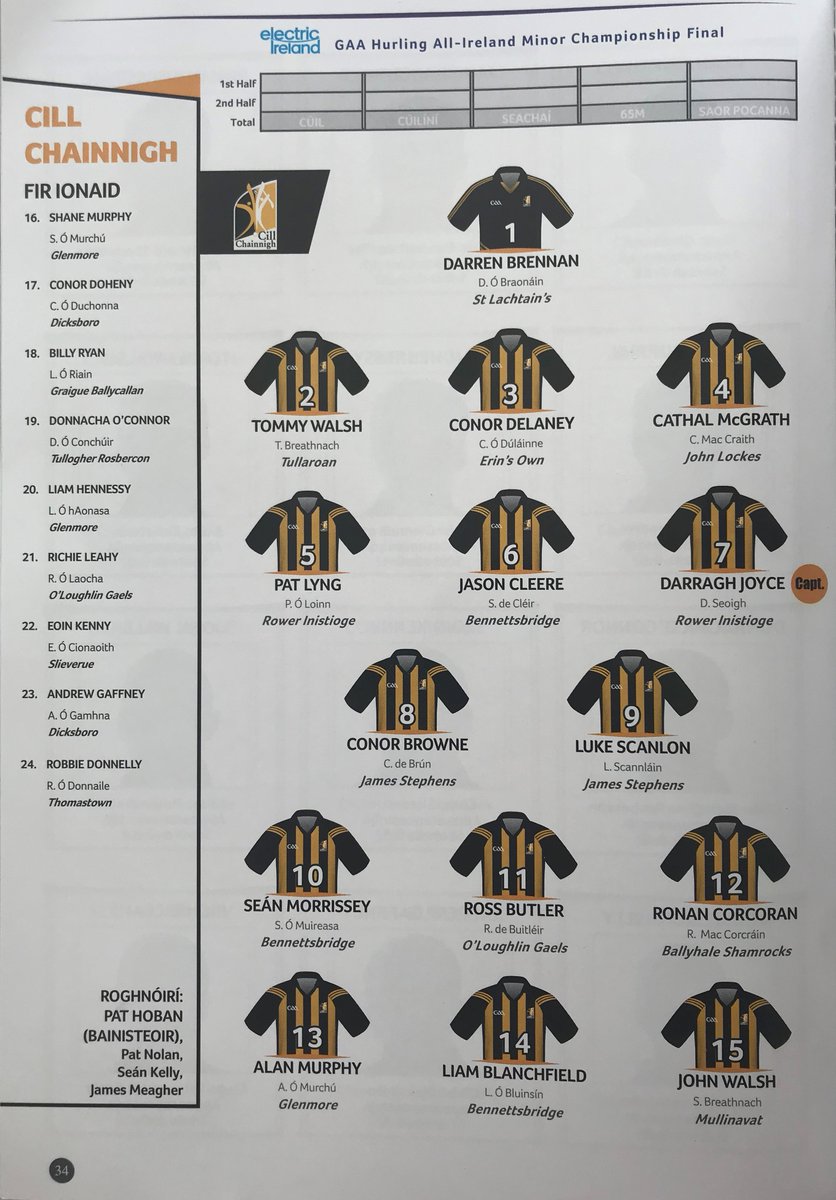 ProgrammesGaa's tweet photo. 2014 All-Ireland Minor Hurling Final; Kilkenny v. Limerick https://t.co/99bBT4skmB