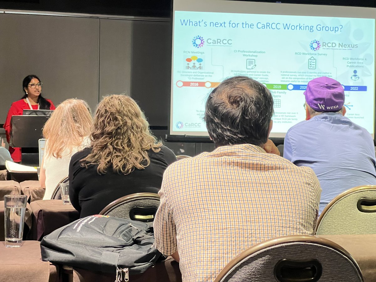 Campus Research Computing Consortium (CaRCC) tweet media