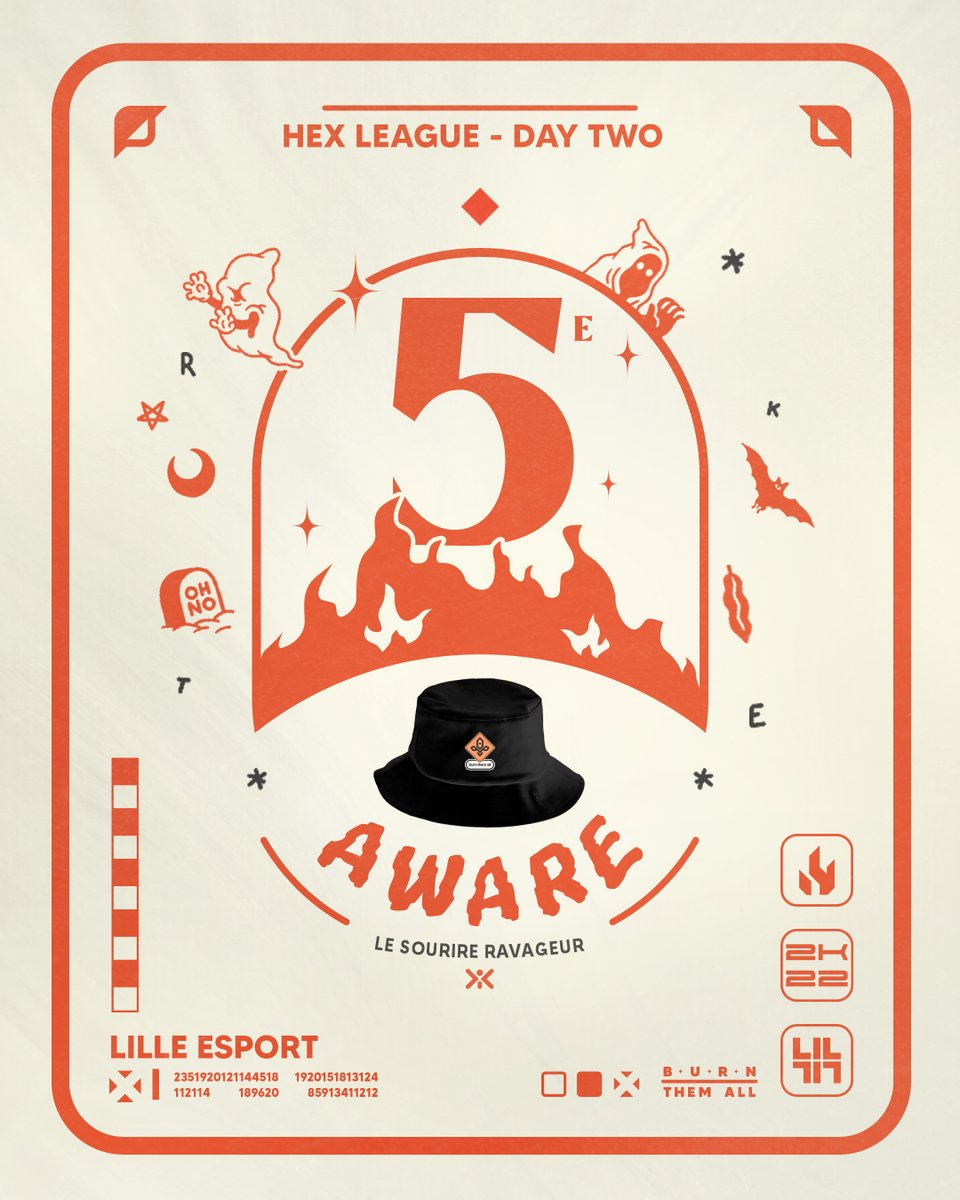 Lille Esport tweet media