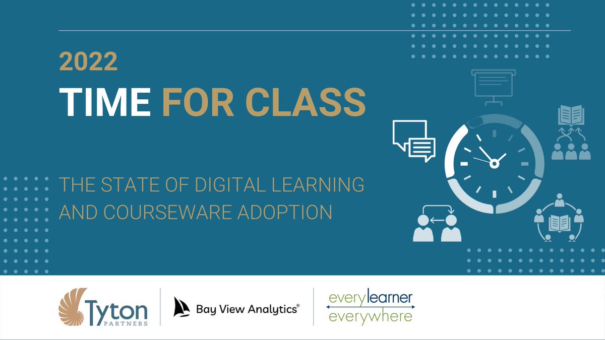 EveryLearnerNet's tweet photo. NEW REPORT 📑from @tytonpartners, Time for Class 2022 examines the interplay of evidence-based #teachingpractice, #digitallearning products & #faculty attitudes in service of improving the #student #learningexperience & #courseoutcomes.
Download report: https://t.co/zEaAyFvL9Q https://t.co/VNtOjW7awT